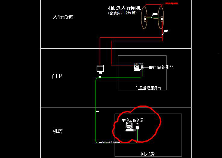 幼儿园通道闸CAD