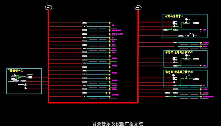 幼儿园背景音乐CAD