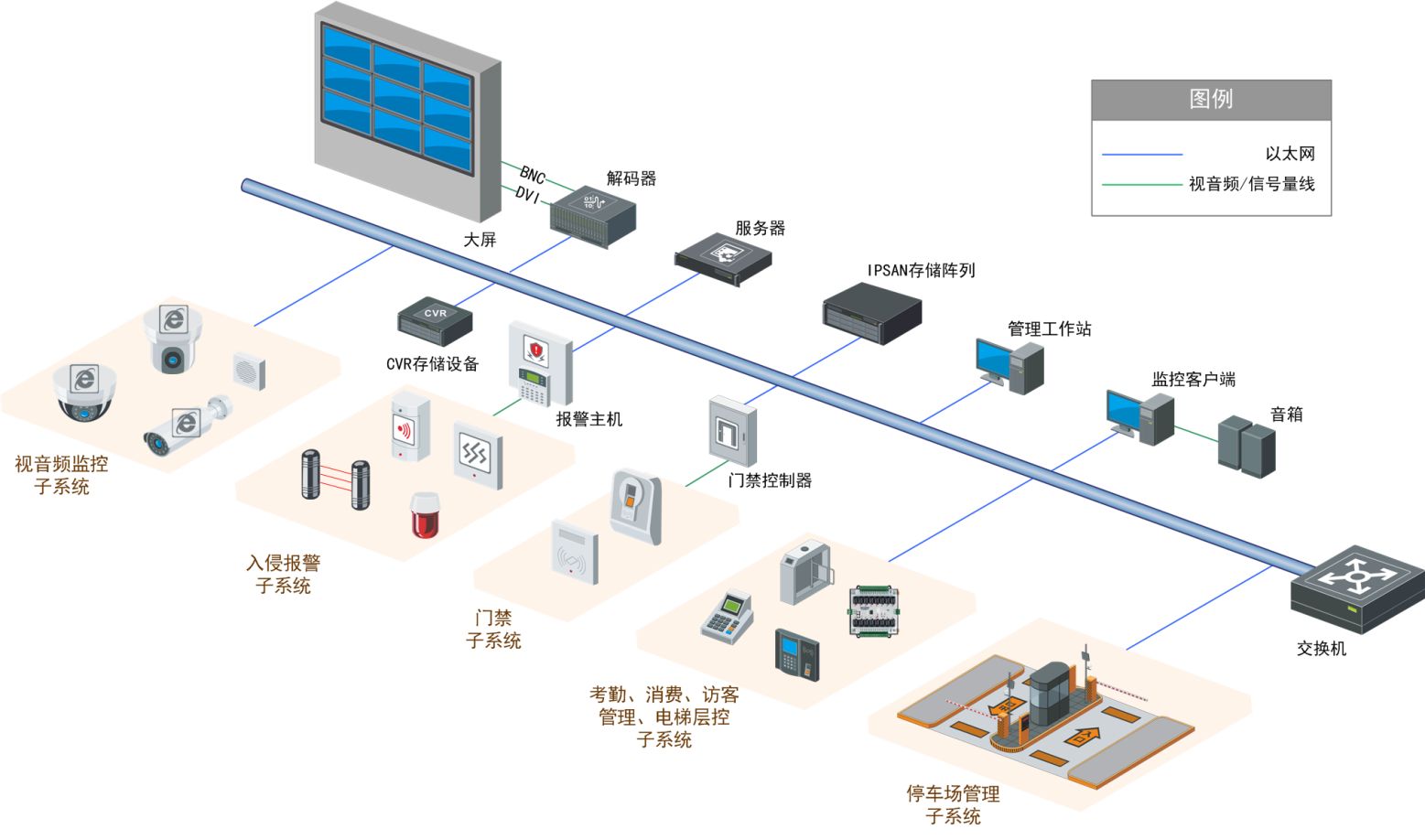 91视频免费版污综合拓扑图