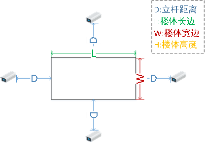 91视频成人APP下载立杆位置